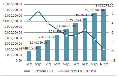 普洱茶企业的市场现状如何调研