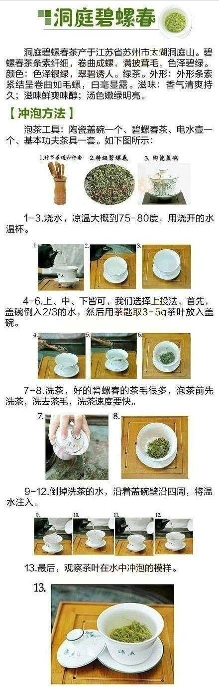 云南古树普洱茶冲泡技巧与时间详解：如何正确品鉴这一名茶