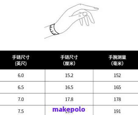 手掌宽度70毫米选多大手镯：70厘米适合35-40厘米的手镯。