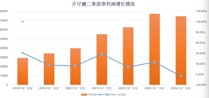 2008年五彩雀茶的价格走势、市场分析及品鉴技巧：一篇全面的指南