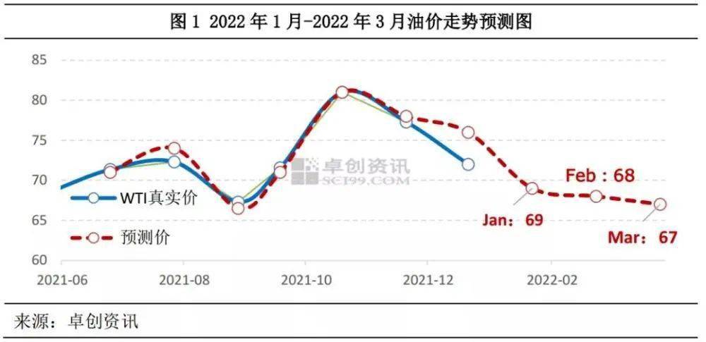 2008年五彩雀茶的价格走势、市场分析及品鉴技巧：一篇全面的指南