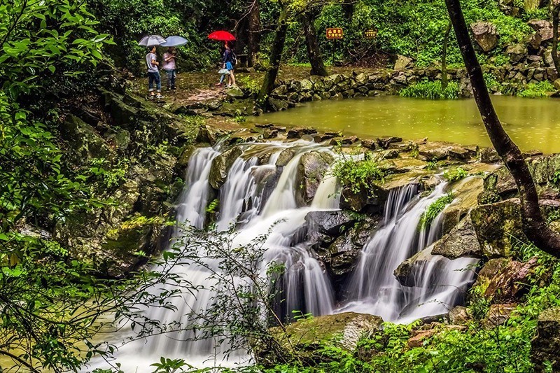 新 '水磨沟景区门票价格，包含哪些项目以及优信息'