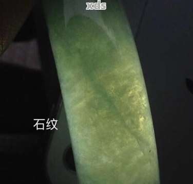 '翡翠里的石纹会裂开吗？:探讨翡翠石纹的易裂性'