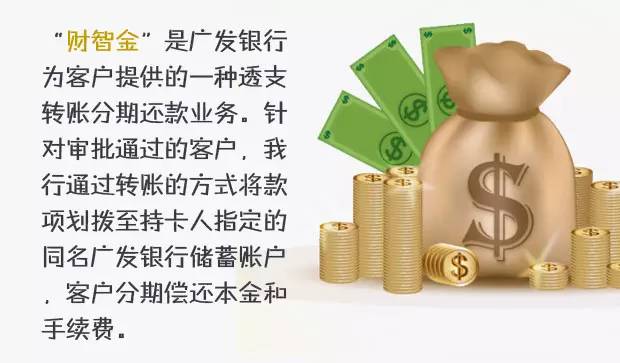 广发银行财智金可以协商还款吗