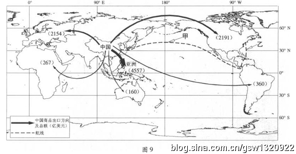 厦门与云南两地间的距离对比分析