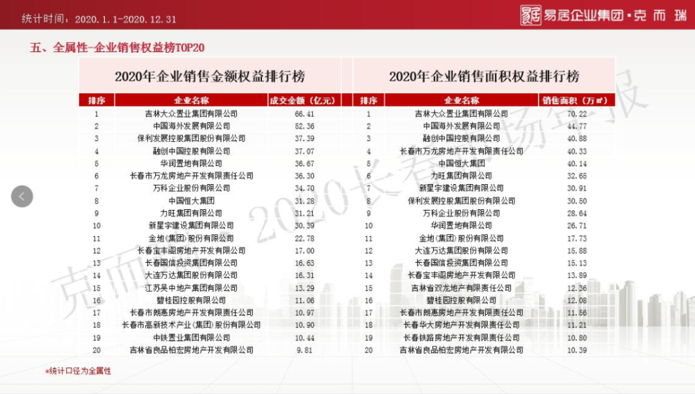 好的，请问您想加入哪些关键词呢？这些关键词将会影响新标题的内容和结构。