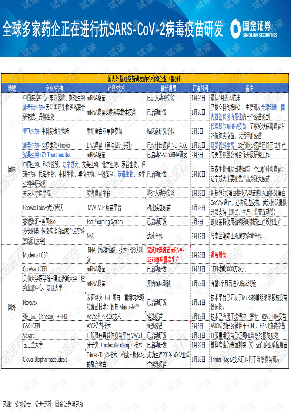 普洱茶生茶存湿度的影响及其湿度范围探讨