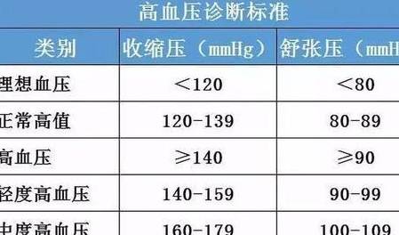 普洱生茶存湿度标准：湿度范围及影响因素