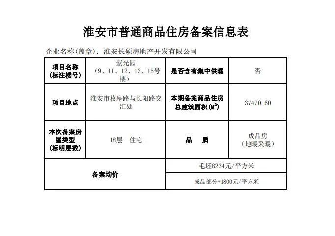 普洱茶寨子最新排名出炉，包含谱大全和坡的完整列表！