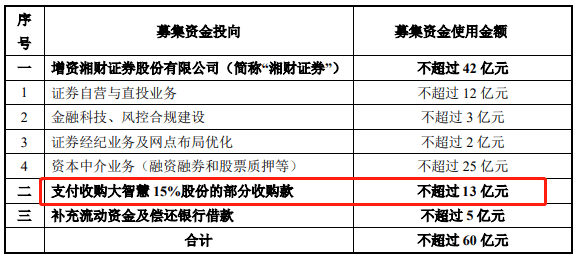 欠捷信4万5年变成9万该如何处理