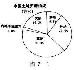 再利用泡过的茶叶：可能性与潜在影响分析