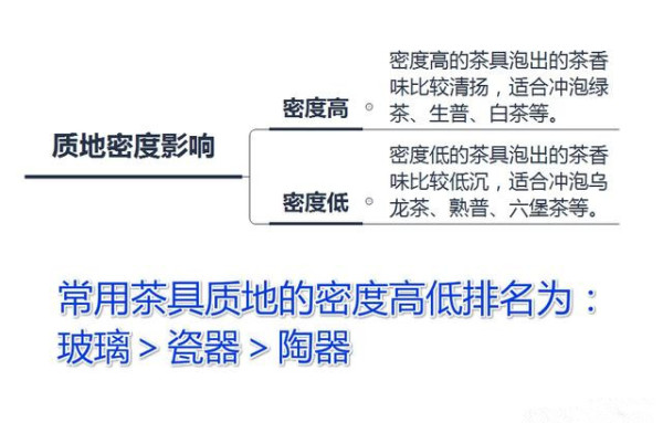 再利用泡过的茶叶：可能性与潜在影响分析