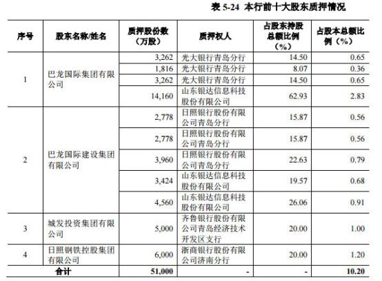 湖北农商行信用卡逾期多久会影响信用记录