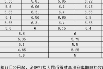 翡翠牌子的重量计算方法及常见规格一览