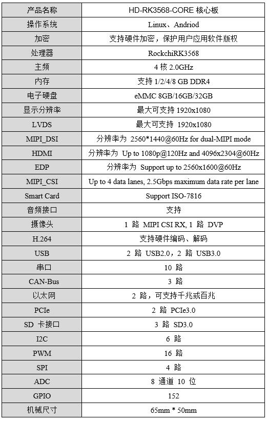 翡翠牌子的重量计算方法及常见规格一览