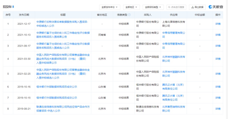 建行信用卡逾期会不会上门