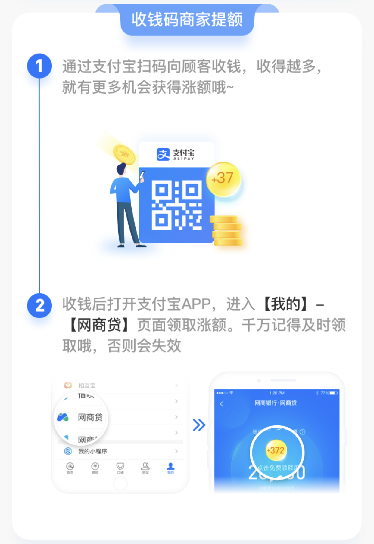 网商贷信用卡怎么申请期