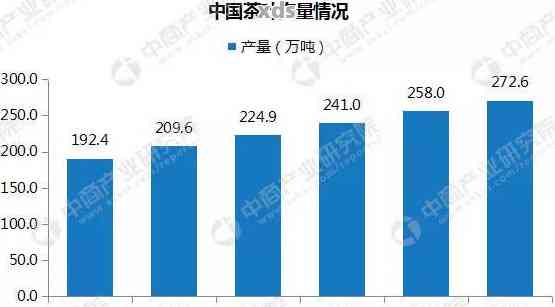 新2018年薄荷塘普洱茶价格走势分析及市场行情 - 茶叶爱好者必备指南