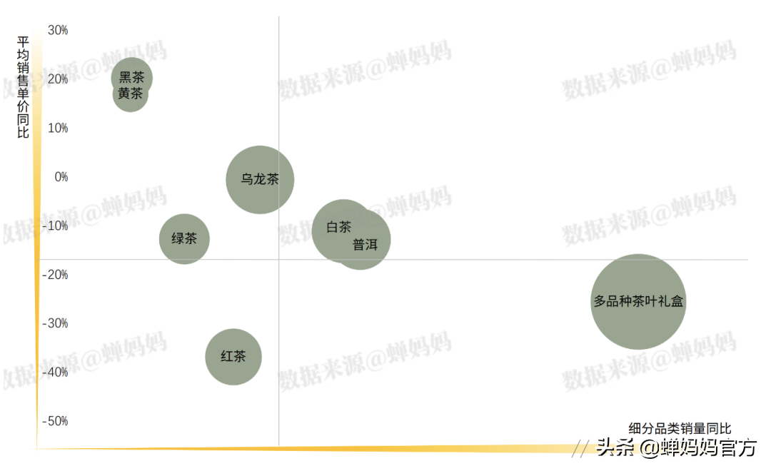 抖音里普洱茶很便宜能买吗？安全吗？是真的吗？抖音卖的普洱茶行不行？