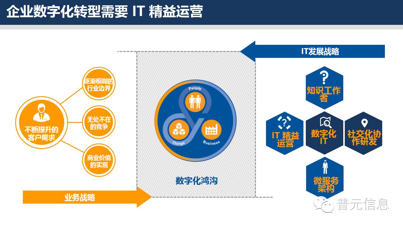 南瑞pmu:全面解决方案助力企业实现数字化转型