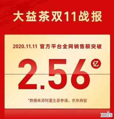 双十一购物狂欢节：哪些平台有普洱茶饼销售？购买时需要注意什么？