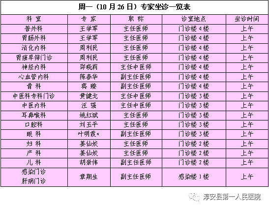 2020普洱茶双十一大益销量与价格