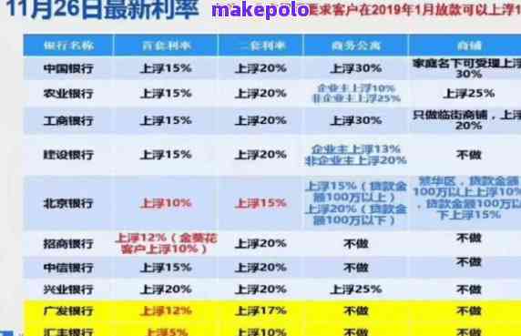 四川新网银行起诉了怎么协商还款