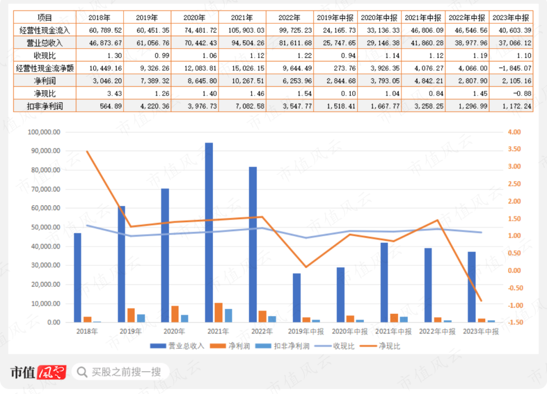 2014年易武生普茶价格走势分析：市场因素与品质影响的权