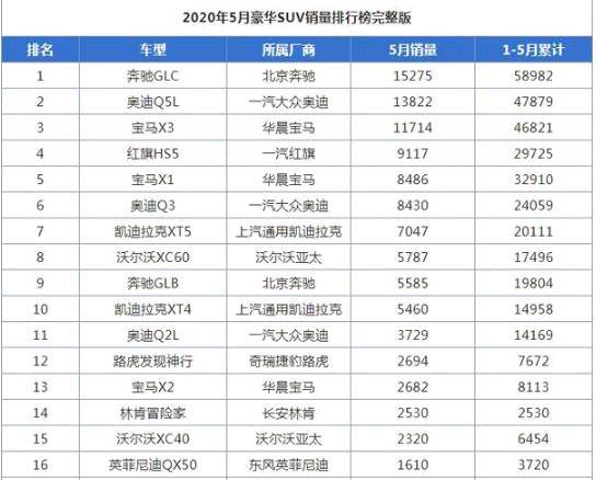 红金刚玉的价格多少一克：探究市场最新行情