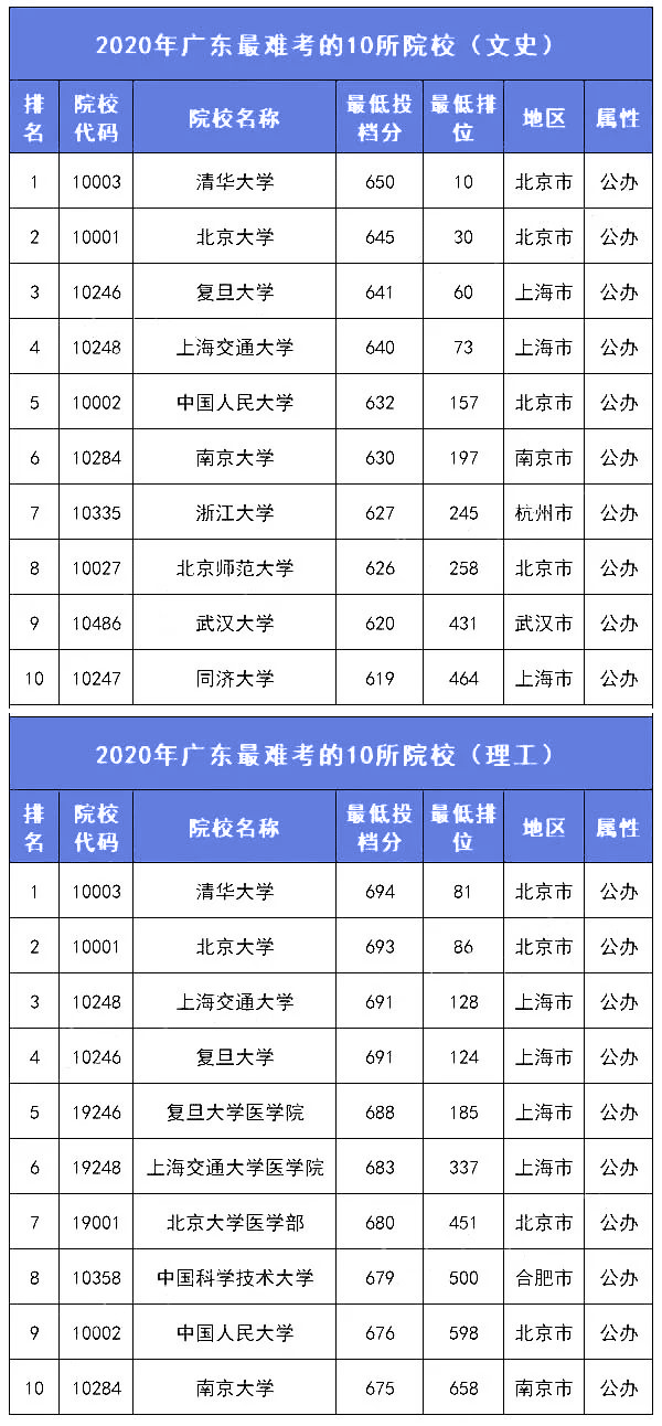 电茶壶购买指南：全面比较各大，为您提供选择