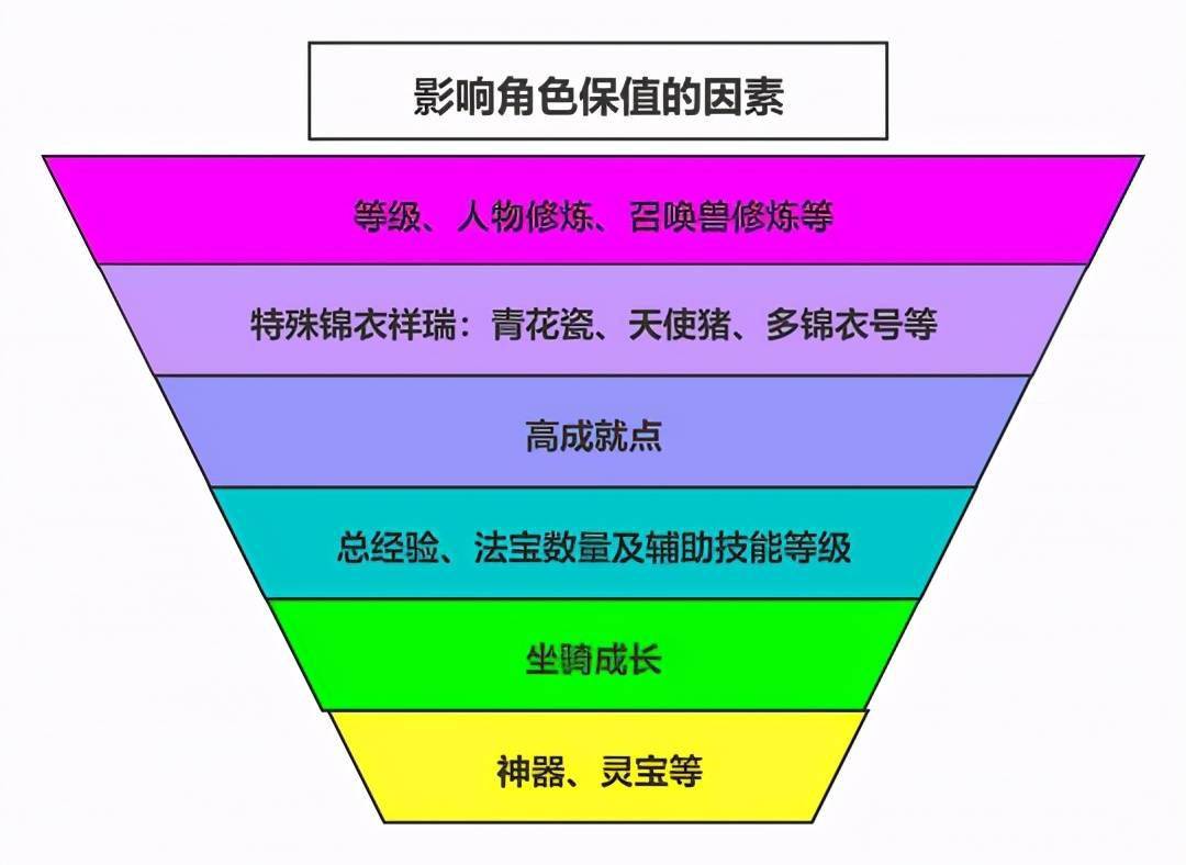 20年碎银子：全方位解析、投资策略与实用技巧，助您有效增值财富