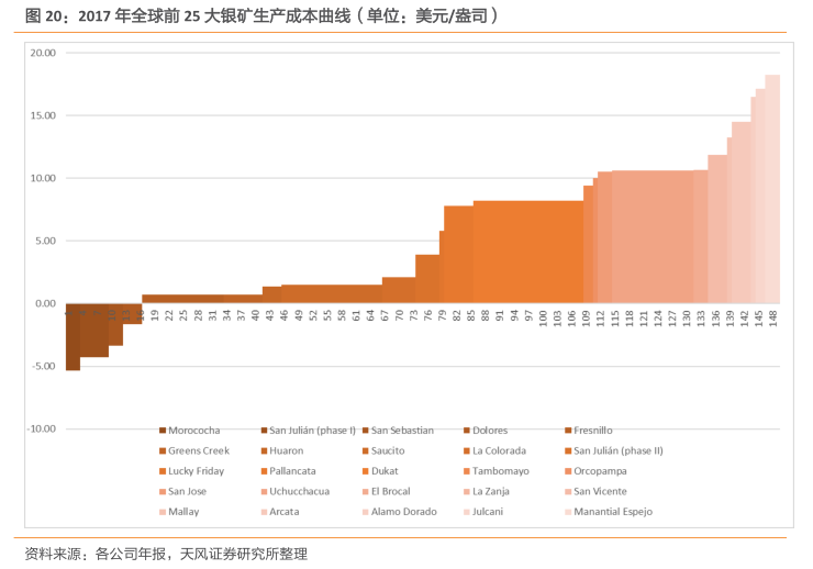 20年碎银子：全方位解析、投资策略与实用技巧，助您有效增值财富