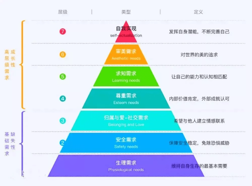 普洱茶目标顾客体验分析报告：全面解析用户需求与满意度调查结果