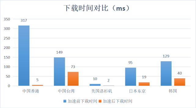 普洱茶目标顾客体验分析报告：全面解析用户需求与满意度调查结果