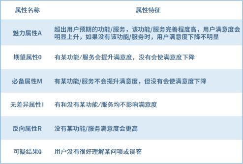 普洱茶目标顾客体验分析报告：全面解析用户需求与满意度调查结果