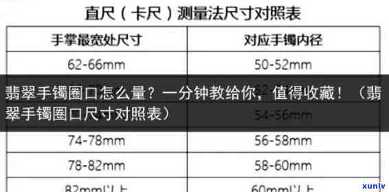 如何选择适合宝宝佩戴的玉镯口径？玉镯大小与宝宝年龄、手腕尺寸的关系解析