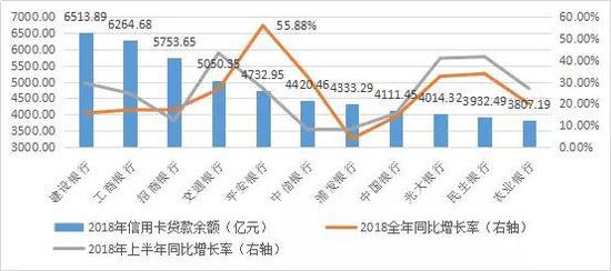 民生银行3万分期利息计算公式及详细费用解析