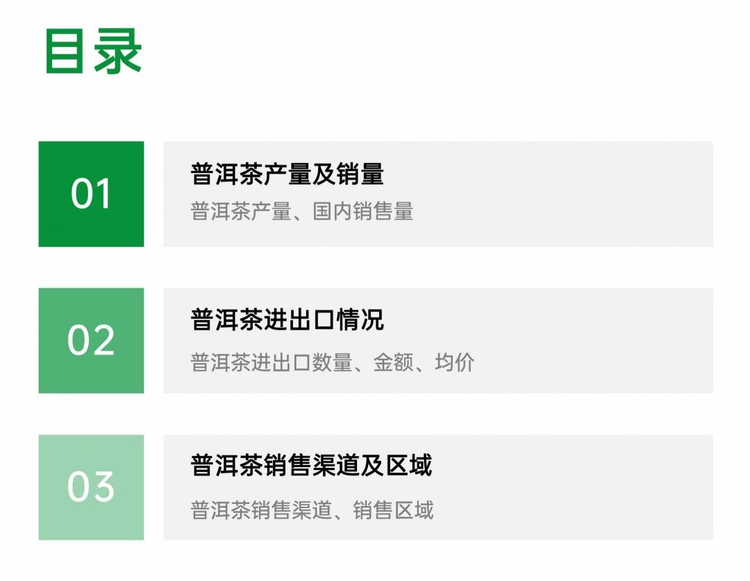 2020年普洱茶产值数据与云南市场动态：产量、销量及产值分析