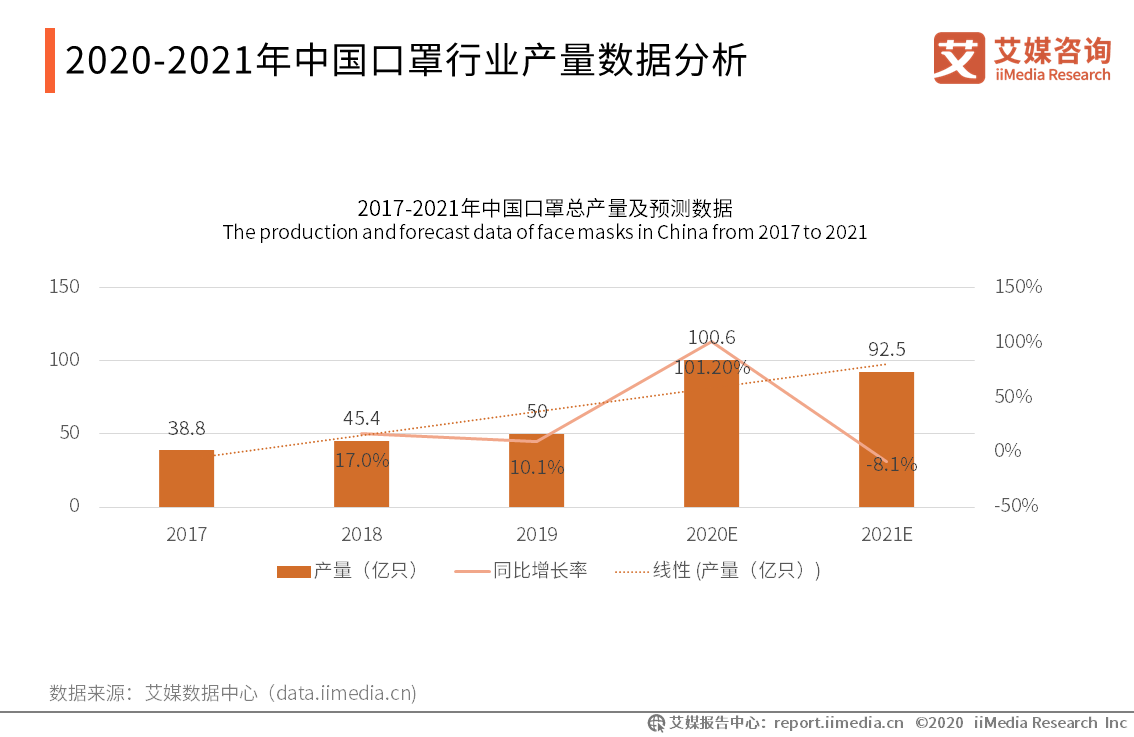 2020年普洱茶产值数据与云南市场动态：产量、销量及产值分析