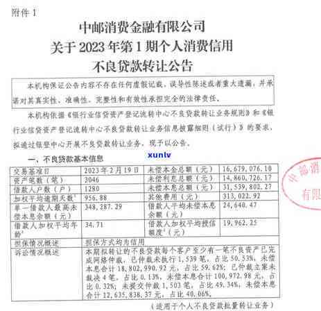 中邮消费金融欠6万会有什么后果