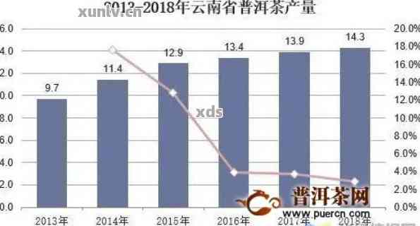 从勐海县输出的普洱茶：品质、出口及中国市场全面解析