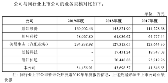 普优稻花香1号：品种特点、产量、适应性以及种植技巧的全面解析