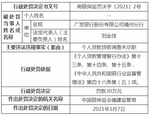 广发银行信贷逾期原因解析