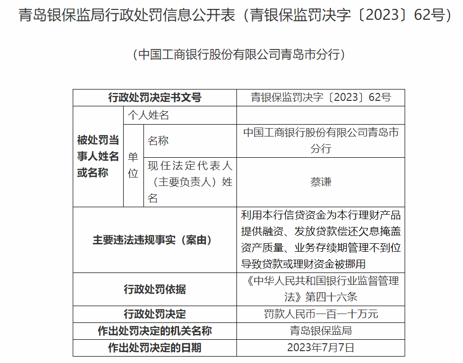 欠工商银行2万怎么处理