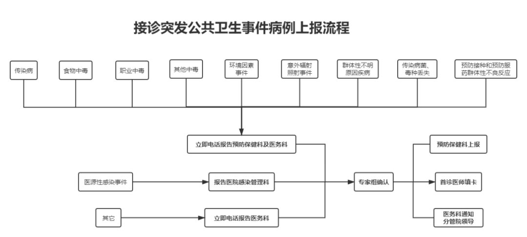 银行信贷期协商条件及流程详解