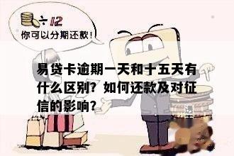 易借速贷逾期一天会影响吗