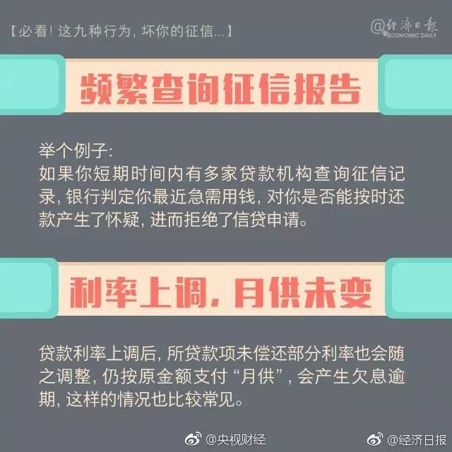 信用卡期还款会影响吗怎么办理