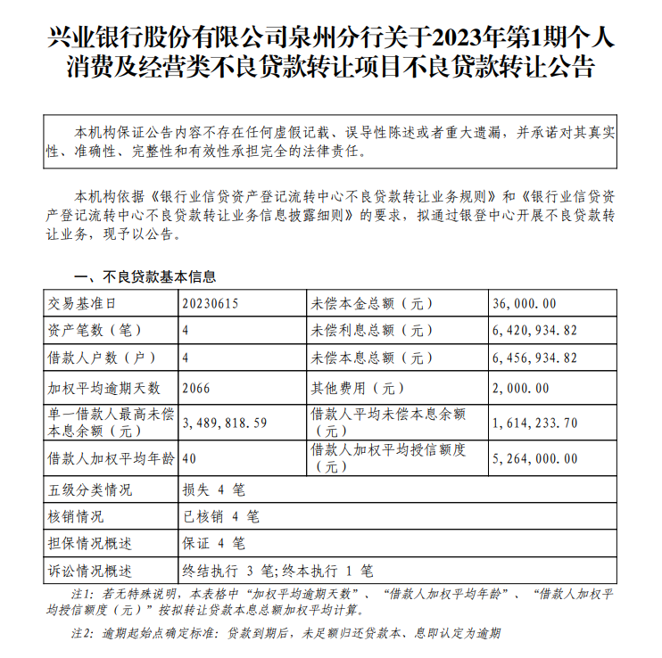 兴业信用卡本金减免申请条件及流程介绍