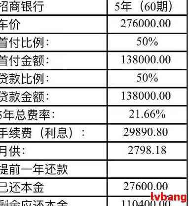 招商银行贷款能否只还本金