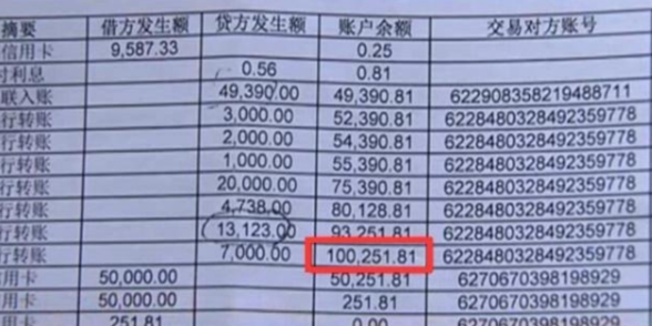 信用卡欠款几十万怎么办